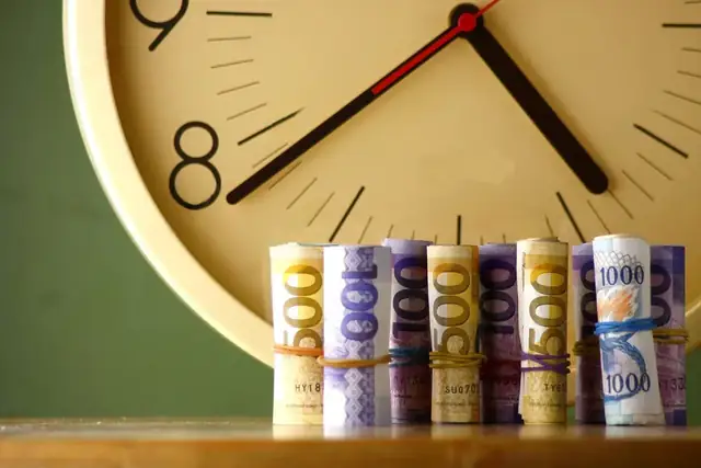 Types of Loans Philippines